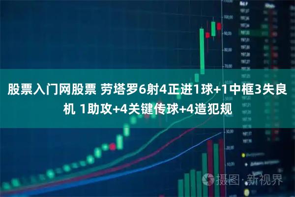 股票入门网股票 劳塔罗6射4正进1球+1中框3失良机 1助攻+4关键传球+4造犯规